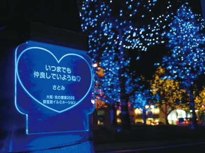 My Message Tree & Supporters’ Tree