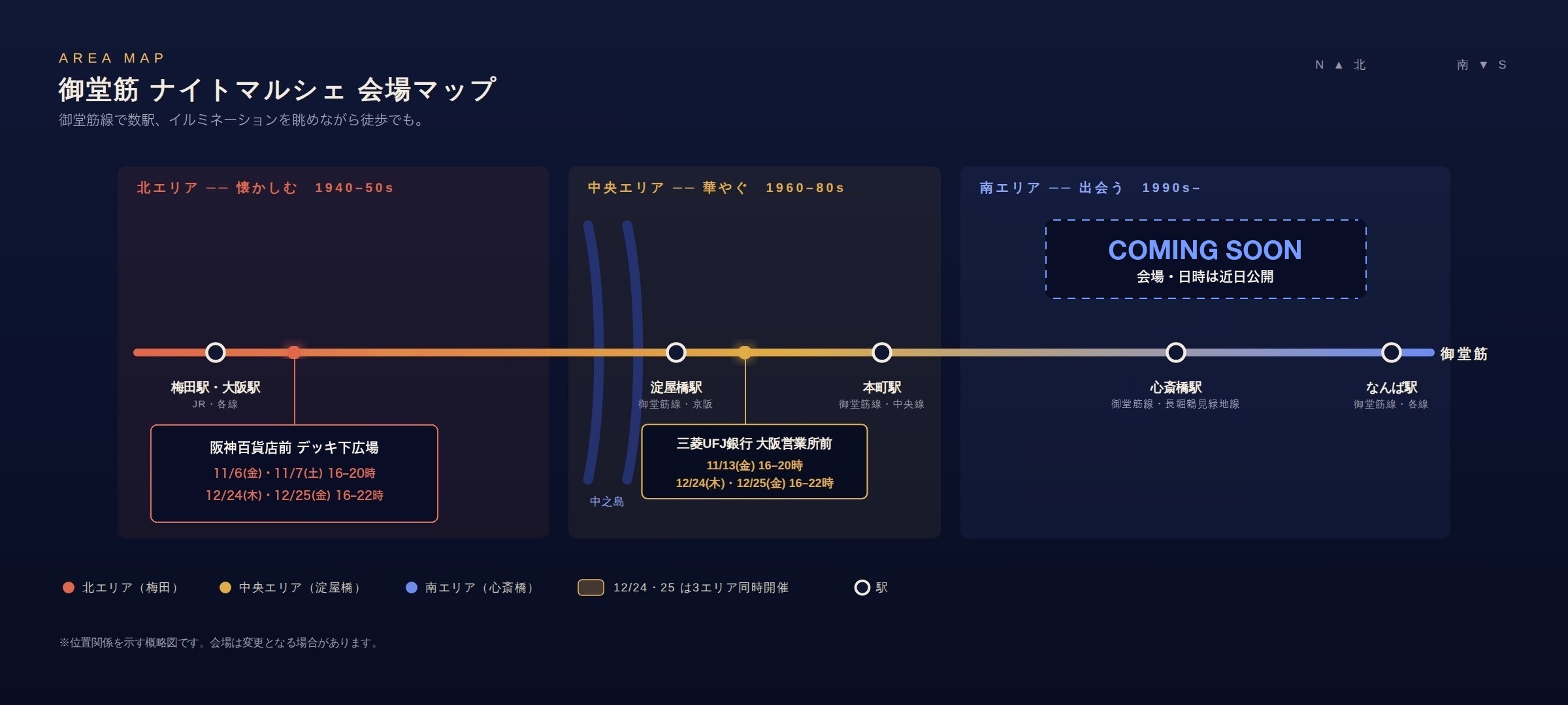 御堂筋ナイトマルシェ会場マップ。北エリア：阪神百貨店前 デッキ下広場（11/6・7、12/24・25）。中央エリア：三菱UFJ銀行大阪営業所前（11/13、12/24・25）。南エリア：心斎橋PARCO前（11/25・26）、ホテル日航大阪前（12/24・25）。